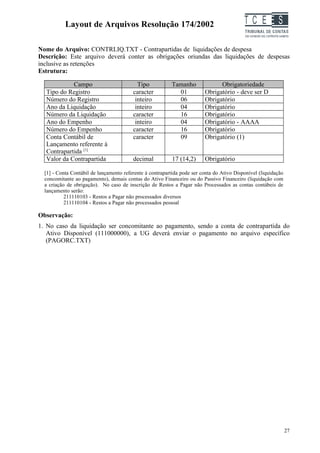 Layout de Arquivos Resolução 174/2002                                           TC EES

Nome do Arquivo: CONTRLIQ.TXT - Contrapartidas de liquidações de despesa
Descrição: Este arquivo deverá conter as obrigações oriundas das liquidações de despesas
inclusive as retenções
Estrutura:

            Campo                          Tipo            Tamanho             Obrigatoriedade
  Tipo do Registro                       caracter            01          Obrigatório - deve ser D
  Número do Registro                      inteiro            06          Obrigatório
  Ano da Liquidação                       inteiro            04          Obrigatório
  Número da Liquidação                   caracter            16          Obrigatório
  Ano do Empenho                          inteiro            04          Obrigatório - AAAA
  Número do Empenho                      caracter            16          Obrigatório
  Conta Contábil de                      caracter            09          Obrigatório (1)
  Lançamento referente à
  Contrapartida [1]
  Valor da Contrapartida                 decimal           17 (14,2)     Obrigatório

  [1] - Conta Contábil de lançamento referente à contrapartida pode ser conta do Ativo Disponível (liquidação
  concomitante ao pagamento), demais contas do Ativo Financeiro ou do Passivo Financeiro (liquidação com
  a criação de obrigação). No caso de inscrição de Restos a Pagar não Processados as contas contábeis de
  lançamento serão:
           211110103 - Restos a Pagar não processados diversos
           211110104 - Restos a Pagar não processados pessoal

Observação:
1. No caso da liquidação ser concomitante ao pagamento, sendo a conta de contrapartida do
   Ativo Disponível (111000000), a UG deverá enviar o pagamento no arquivo específico
   (PAGORC.TXT)




                                                                                                                27
 