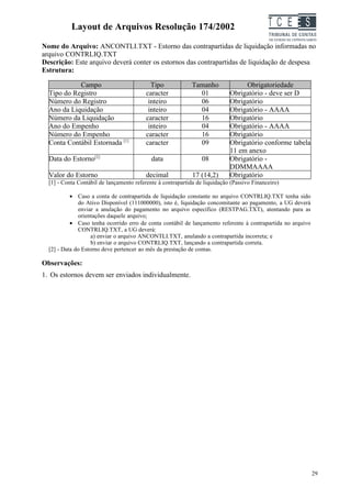 Layout de Arquivos Resolução 174/2002                                            TC EES
Nome do Arquivo: ANCONTLI.TXT - Estorno das contrapartidas de liquidação informadas no
arquivo CONTRLIQ.TXT
Descrição: Este arquivo deverá conter os estornos das contrapartidas de liquidação de despesa
Estrutura:

            Campo                           Tipo             Tamanho             Obrigatoriedade
  Tipo do Registro                        caracter             01           Obrigatório - deve ser D
  Número do Registro                       inteiro             06           Obrigatório
  Ano da Liquidação                        inteiro             04           Obrigatório - AAAA
  Número da Liquidação                    caracter             16           Obrigatório
  Ano do Empenho                           inteiro             04           Obrigatório - AAAA
  Número do Empenho                       caracter             16           Obrigatório
  Conta Contábil Estornada [1]            caracter             09           Obrigatório conforme tabela
                                                                            11 em anexo
  Data do Estorno[2]                        data                 08         Obrigatório -
                                                                            DDMMAAAA
  Valor do Estorno                        decimal            17 (14,2)      Obrigatório
  [1] - Conta Contábil de lançamento referente à contrapartida de liquidação (Passivo Financeiro)

           • Caso a conta de contrapartida de liquidação constante no arquivo CONTRLIQ.TXT tenha sido
              do Ativo Disponível (111000000), isto é, liquidação concomitante ao pagamento, a UG deverá
              enviar a anulação do pagamento no arquivo específico (RESTPAG.TXT), atentando para as
              orientações daquele arquivo;
           • Caso tenha ocorrido erro de conta contábil de lançamento referente à contrapartida no arquivo
              CONTRLIQ.TXT, a UG deverá:
                    a) enviar o arquivo ANCONTLI.TXT, anulando a contrapartida incorreta; e
                    b) enviar o arquivo CONTRLIQ.TXT, lançando a contrapartida correta.
  [2] - Data do Estorno deve pertencer ao mês da prestação de contas.

Observações:
1. Os estornos devem ser enviados individualmente.




                                                                                                             29
 