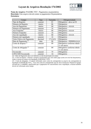 Layout de Arquivos Resolução 174/2002                                           TC EES
Nome do Arquivo: PAGORC.TXT - Pagamentos orçamentários
Descrição: Este arquivo deverá conter os pagamentos Orçamentários
Estrutura:

             Campo                         Tipo          Tamanho               Obrigatoriedade
  Tipo do Registro                       caracter           01           Obrigatório - deve ser D
  Número do Registro                      inteiro           06           Obrigatório
  Ano do Pagamento                        inteiro           04           Obrigatório - AAAA
  Número do Pagamento                    caracter           16           Obrigatório
  Ano Empenho                             inteiro           04           Obrigatório - AAAA
  Número Empenho                         caracter           16           Obrigatório
  Ano da Liquidação                       inteiro           04           Obrigatório - AAAA
  Número da Liquidação                   caracter           16           Obrigatório
  Valor Efetivo do Pagamento             decimal         17 (14,2)       Obrigatório
  Data de Pagamento [1]                    data             08           Obrigatório - DDMMAAAA
  Conta de despesa [2]                   caracter           09           Obrigatório conforme tabela
                                                                         11 em anexo
  Conta de obrigação [3]                 caracter            09          Obrigatório conforme tabela
                                                                         11 em anexo
  Favorecido                             caracter            75          Obrigatório
  CPFCNPJ Favorecido                    caracter            14          Obrigatório
 [1] - Data de Pagamento deve ser referente ao mês da prestação de contas.
 [2] - Conta de despesa - Informa a despesa orçamentária que está sendo paga (conta em nível de lançamento),
 sendo a mesma do arquivo de liquidação (LIQUIDAC.TXT)
 [3] - Conta de obrigação - É aquela informada como conta de contrapartida no arquivo de contrapartida de
 liquidação (CONTRLIQ.TXT). Caso esta conta de contrapartida seja do Ativo Financeiro Disponível (grupo
 iniciado por 111000000), significando que o pagamento foi concomitante com a liquidação, a mesma também
 deverá ser informada neste campo.




                                                                                                           30
 