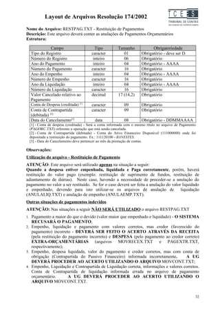 Layout de Arquivos Resolução 174/2002                                       TC EES
Nome do Arquivo: RESTPAG.TXT - Restituição de Pagamentos
Descrição: Este arquivo deverá conter as anulações de Pagamentos Orçamentários
Estrutura:

            Campo                        Tipo          Tamanho             Obrigatoriedade
  Tipo do Registro                     caracter           01         Obrigatório - deve ser D
  Número do Registro                    inteiro           06         Obrigatório
  Ano do Pagamento                      inteiro           04         Obrigatório - AAAA
  Número do Pagamento                  caracter           16         Obrigatório
  Ano do Empenho                        inteiro           04         Obrigatório - AAAA
  Número do Empenho                    caracter           16         Obrigatório
  Ano da Liquidação                     inteiro           04         Obrigatório - AAAA
  Número da Liquidação                 caracter           16         Obrigatório
  Valor Cancelado relativo ao          decimal         17 (14,2)     Obrigatório
  Pagamento
  Conta de Despesa (creditada) [1]     caracter            09        Obrigatório
  Conta de Contrapartida               caracter            09        Obrigatório
  (debitada) [2]
  Data do Cancelamento[3]                data              08        Obrigatório - DDMMAAAA
 [1] - Conta de despesa (creditada) - Será a conta informada com o mesmo título no arquivo de Pagamento
 (PAGORC.TXT) referente a operação que está sendo cancelada.
 [2] - Conta de Contrapartida (debitada) - Conta do Ativo Financeiro Disponível (111000000) onde foi
 depositada a restituição do pagamento. Ex.: 111120100 - BANESTES.
 [3] - Data do Cancelamento deve pertencer ao mês da prestação de contas.

Observações:
Utilização do arquivo - Restituição de Pagamento
ATENÇÃO: Este arquivo será utilizado apenas na situação a seguir:
Quando a despesa estiver empenhada, liquidada e Paga corretamente, porém, haverá
restituição do valor pago (exemplo: restituição de suprimento de fundos, restituição de
adiantamento de diárias). Neste caso, havendo a necessidade de proceder-se a anulação do
pagamento no valor a ser restituído. Se for o caso deverá ser feita a anulação do valor liquidado
e empenhado, devendo para isto utilizar-se os arquivos de anulação de                  liquidação
(ANULALIQ.TXT) e anulação de empenho (ANULAEMP.TXT).
Outras situações de pagamentos indevidos
ATENÇÃO: Nas situações a seguir NÃO SERÁ UTILIZADO o arquivo RESTPAG.TXT
1. Pagamento a maior do que o devido (valor maior que empenhado e liquidado) - O SISTEMA
  RECUSARÁ O PAGAMENTO;
2. Empenho, liquidação e pagamento com valores corretos, mas credor (favorecido do
   pagamento) incorreto - DEVERÁ SER FEITO O ACERTO ATRAVÉS DA RECEITA
   (pela restituição do pagamento incorreto) e DESPESA (pelo pagamento ao credor correto)
   EXTRA-ORÇAMENTÁRIAS (arquivos MOVRECEX.TXT e PAGEXTR.TXT,
   respectivamente);
3. Empenho, despesa liquidada, valor do pagamento e credor corretos, mas com conta de
   obrigação (Contrapartida do Passivo Financeiro) informada incorretamente.         A UG
   DEVERÁ PROCEDER AO ACERTO UTILIZANDO O ARQUIVO MOVCONT.TXT;
4. Empenho, Liquidação e Contrapartida de Liquidação correta, informações e valores corretos.
   Conta de Contrapartida de liquidação informada errada no arquivo de pagamento
   orçamentário.        A UG DEVERÁ PROCEDER AO ACERTO UTILIZANDO O
   ARQUIVO MOVCONT.TXT.


                                                                                                      32
 