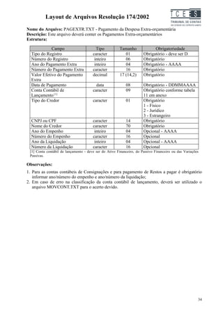 Layout de Arquivos Resolução 174/2002                                       TC EES
Nome do Arquivo: PAGEXTR.TXT - Pagamento da Despesa Extra-orçamentária
Descrição: Este arquivo deverá conter os Pagamentos Extra-orçamentários
Estrutura:

             Campo                       Tipo          Tamanho              Obrigatoriedade
  Tipo do Registro                     caracter           01          Obrigatório - deve ser D
  Número do Registro                    inteiro           06          Obrigatório
  Ano do Pagamento Extra                inteiro           04          Obrigatório - AAAA
  Número do Pagamento Extra            caracter           16          Obrigatório
  Valor Efetivo do Pagamento           decimal         17 (14,2)      Obrigatório
  Extra
  Data de Pagamento                      data              08         Obrigatório - DDMMAAAA
  Conta Contábil de                    caracter            09         Obrigatório conforme tabela
  Lançamento [1]                                                      11 em anexo
  Tipo do Credor                       caracter            01         Obrigatório
                                                                      1 - Físico
                                                                      2 - Jurídico
                                                                      3 - Estrangeiro
  CNPJ ou CPF                          caracter            14         Obrigatório
  Nome do Credor                       caracter            70         Obrigatório
  Ano do Empenho                        inteiro            04         Opcional - AAAA
  Número do Empenho                    caracter            16         Opcional
  Ano da Liquidação                     inteiro            04         Opcional - AAAA
  Número da Liquidação                 caracter            16         Opcional
 [1] Conta contábil de lançamento - deve ser do Ativo Financeiro, do Passivo Financeiro ou das Variações
 Passivas.

Observações:
1. Para as contas contábeis de Consignações e para pagamento de Restos a pagar é obrigatório
   informar ano/número do empenho e ano/número da liquidação;
2. Em caso de erro na classificação da conta contábil de lançamento, deverá ser utilizado o
   arquivo MOVCONT.TXT para o acerto devido.




                                                                                                       34
 