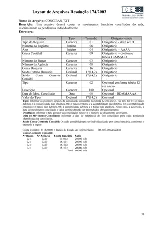 Layout de Arquivos Resolução 174/2002                                              TC EES
Nome do Arquivo: CONCIBAN.TXT
Descrição: Este arquivo deverá conter os movimentos bancários conciliados do mês,
discriminando as pendências individualmente.
Estrutura:

            Campo                          Tipo            Tamanho               Obrigatoriedade
  Tipo do Registro                       Caracter            01           Obrigatório - deve ser D
  Número do Registro                      Inteiro            06           Obrigatório
  Ano                                     Inteiro            04           Obrigatório – AAAA
  Conta Contábil                         Caracter            09           Obrigatório – conforme
                                                                          tabela 11-SISAUD
  Número do Banco                        Caracter             03          Obrigatório
  Número da Agência                      Caracter             08          Obrigatório
  Conta Bancária                         Caracter             16          Obrigatório
  Saldo Extrato Bancário                 Decimal           17(14,2)       Obrigatório
  Saldo     Conta    Corrente            Decimal           17(14,2)       Obrigatório
  Contábil
  Tipo                                   Caracter              02         Opcional conforme tabela 12
                                                                          em anexo
  Descrição                              Caracter            180          Opcional
  Data do Mov. Conciliado                 Data                08          Opcional - DDMMAAAA
  Valor do Tipo                          Decimal           17(14,2)       Opcional
  Tipo: Informar as possíveis opções de conciliação constantes na tabela 12 em anexo. Se tipo for 01: o banco
  debitou e a contabilidade não creditou, 02: o banco creditou e a contabilidade não debitou, 03: a contabilidade
  creditou e o banco não debitou, 04: a contabilidade debitou e o banco não creditou. Neste caso, a descrição, a
  data do movimento conciliado e valor do tipo deverão ser preenchidos obrigatoriamente.
  Descrição: Informar o fato gerador da conciliação inclusive o número do documento de origem.
  Data do Movimento Conciliado: Informar a data de referência do fato conciliado para cada pendência
  identificada na conciliação.
  Saldo Conta Corrente Contábil: O saldo contábil deverá ser individualizado por conta bancária, conforme o
  exemplo a seguir:
  Conta Contábil: 111120100 F Banco do Estado do Espírito Santo        R$ 800,00 (devedor)
  Conta Corrente Contábil:
  Nº Banco Nº Agência       Conta Bancária Saldo
     021           0220          634902       200,00 (d)
     021           0220          183101       200,00 (d)
     021           0220          183102       200,00 (d)
     021           0220          183103       200,00 (d)
                                       Total 800,00 (d)




                                                                                                              38
 