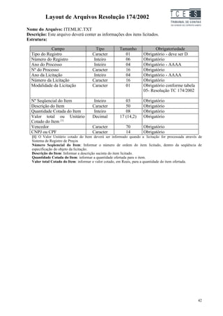 Layout de Arquivos Resolução 174/2002                                      TC EES
Nome do Arquivo: ITEMLIC.TXT
Descrição: Este arquivo deverá conter as informações dos itens licitados.
Estrutura:

            Campo                       Tipo          Tamanho             Obrigatoriedade
  Tipo do Registro                    Caracter          01          Obrigatório - deve ser D
  Número do Registro                   Inteiro          06          Obrigatório
  Ano do Processo                      Inteiro          04          Obrigatório - AAAA
  Nº do Processo                      Caracter          16          Obrigatório
  Ano da Licitação                     Inteiro          04          Obrigatório - AAAA
  Número da Licitação                 Caracter          16          Obrigatório
  Modalidade da Licitação             Caracter          01          Obrigatório conforme tabela
                                                                    05- Resolução TC 174/2002

  Nº Seqüencial do Item                Inteiro           03         Obrigatório
  Descrição do Item                   Caracter           50         Obrigatório
  Quantidade Cotada do Item            Inteiro           08         Obrigatório
  Valor total ou Unitário             Decimal         17 (14,2)     Obrigatório
  Cotado do Item [1]
  Vencedor                            Caracter            70        Obrigatório
  CNPJ ou CPF                         Caracter            14        Obrigatório
  [1]: O Valor Unitário cotado do Item deverá ser informado quando a licitação for processada através de
  Sistema de Registro de Preços
  Número Seqüencial do Item: Informar o número de ordem do item licitado, dentro da seqüência de
  especificação do objeto da licitação.
  Descrição do Item: Informar a descrição sucinta do item licitado.
  Quantidade Cotada do Item: informar a quantidade ofertada para o item.
  Valor total Cotado do Item: informar o valor cotado, em Reais, para a quantidade do item ofertada.




                                                                                                     42
 