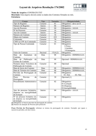 Layout de Arquivos Resolução 174/2002                                    TC EES
Nome do Arquivo: CONTRATO.TXT
Descrição: Este arquivo deverá conter os dados dos Contratos firmados no mês.
Estrutura:

              Campo                         Tipo           Tamanho           Obrigatoriedade
   Tipo do Registro                       Caracter            01       Obrigatório - deve ser D
   Número do Registro                      Inteiro            06       Obrigatório
   Ano do Processo                         Inteiro            04       Obrigatório - AAAA
   Nº do Processo                         Caracter            16       Obrigatório
   Ano do Contrato                         Inteiro            04       Obrigatório - AAAA
   Número do Contrato                     Caracter            16       Obrigatório
   Objeto do Contrato                     Caracter           255       Obrigatório
   Contratado                             Caracter            70       Obrigatório
   CNPJ ou CPF do Contratado              Caracter            14       Obrigatório
   Tipo de Pessoa Contratada              Caracter            01       Obrigatório
                                                                         1-Física
                                                                          2-Jurídica
                                                                          3-Estrangeira
   Valor do Contrato                      Decimal           17(14,2)   Obrigatório
   Data da Assinatura do                   Data                08      Obrigatório - DDMMAAAA
   Contrato
   Data da Publicação do                    Data                08     Opcional - DDMMAAAA
   Extrato do Contrato
   Nome(s) do(s) Veículo(s) de            Caracter              80     Opcional
   Publicação do Contrato
   Data de Início do Contrato              Data                 08     Obrigatório - DDMMAAAA
   Data de Término do Contrato             Data                 08     Obrigatório - DDMMAAAA
   Previsão de Prorrogação do             Caracter              02     Obrigatório:
   Contrato                                                              01- Sim       02- Não
   Prazo       Previsto       da          Caracter              30     Opcional [1]
   Prorrogação
   Procedimento Administrativo            Caracter              02     Obrigatório:
                                                                       01-Licitação
                                                                       02-Dispensa
                                                                       03-Inexigibilidade
   Ano do processo licitatório,            Inteiro              04     Obrigatório - AAAA
   dispensa ou inexigibilidade
   de licitação
   Nº do processo licitatório [2],        Caracter              16     Obrigatório
   da dispensa ou inexigibilidade
   de licitação
[1] Obrigatório se houver previsão de prorrogação do contrato
[2] Número de autuação do Processo pelo protocolo

Prazo Previsto da Prorrogação: informar os termos da prorrogação do contrato. Exemplo: por iguais e
sucessivos períodos; até doze meses.




                                                                                                  43
 