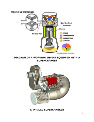 13
DIAGRAM OF A WORKING ENGINE EQUIPPED WITH A
SUPERCHARGER
A TYPICAL SUPERCHARGER
 