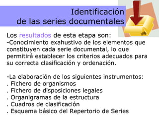 Resultados de la etapa de Identificación Los  resultados  de esta etapa son: Conocimiento exahustivo de los elementos que constituyen cada serie documental, lo que permitirá establecer los criterios adecuados para su correcta clasificación y ordenación. -La elaboración de los siguientes instrumentos: . Fichero de organismos  . Fichero de disposiciones legales . Organigramas de la estructura . Cuadros de clasificación . Esquema básico del Repertorio de Series Identificación de las series documentales 