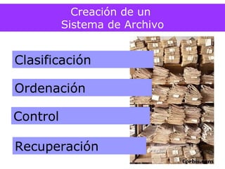 Clasificación, Ordenación, Control y Recuperación Creación de un  Sistema de Archivo Clasificación Control Ordenación Recuperación 