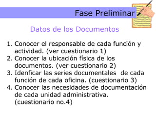 Datos de los documentos Fase Preliminar Datos de los Documentos Conocer el responsable de cada función y actividad. (ver cuestionario 1) Conocer la ubicación física de los documentos. (ver cuestionario 2) Idenficar las series documentales  de cada función de cada oficina. (cuestionario 3) Conocer las necesidades de documentación de cada unidad administrativa. (cuestionario no.4) 