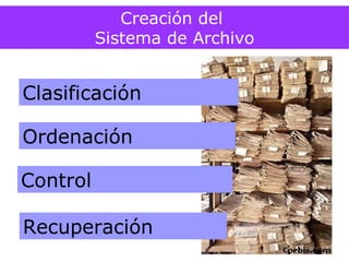 Creación del Sistema de Archivo . Etapas 3 Creación del  Sistema de Archivo Clasificación Control Ordenación Recuperación 