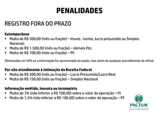 PENALIDADES
REGISTRO FORA DO PRAZO
Extemporâneo
 Multa de R$ 500,00 (mês ou fração) – Imune , isenta, lucro presumido ou Simples
Nacional;
 Multa de R$ 1.500,00 (mês ou fração) – demais PJs;
 Multa de R$ 100,00 (mês ou fração) – PF.
(Diminuídas em 50% se a informação for apresentada atrasada, mas antes de qualquer procedimento de oficio)
Por não atendimento à intimação da Receita Federal
 Multa de R$ 500,00 (mês ou fração) – Lucro Presumido/Lucro Real
 Multa de R$ 150,00 (mês ou fração) – Simples Nacional
Informação omitida, inexata ou incompleta
 Multa de 3% (não inferior a R$ 100,00) sobre o valor da operação – PJ
 Multa de 1,5% (não inferior a R$ 100,00) sobre o valor da operação – PF
 