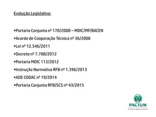 Evolução Legislativa:
Portaria Conjunta nº 170/2008 – MDIC/MF/BACEN
Acordo de Cooperação Técnica nº 36/2008
Lei nº 12.546/2011
Decreto nº 7.708/2012
Portaria MDIC 113/2012
Instrução Normativa RFB nº 1.396/2013
ADE CODAC nº 19/2014
Portaria Conjunta RFB/SCS nº 43/2015
 