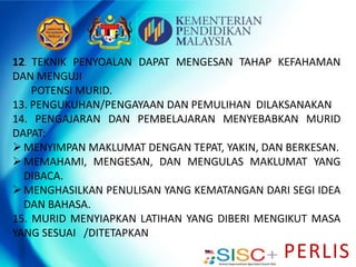 PERLIS
12. TEKNIK PENYOALAN DAPAT MENGESAN TAHAP KEFAHAMAN
DAN MENGUJI
POTENSI MURID.
13. PENGUKUHAN/PENGAYAAN DAN PEMULIHAN DILAKSANAKAN
14. PENGAJARAN DAN PEMBELAJARAN MENYEBABKAN MURID
DAPAT:
MENYIMPAN MAKLUMAT DENGAN TEPAT, YAKIN, DAN BERKESAN.
MEMAHAMI, MENGESAN, DAN MENGULAS MAKLUMAT YANG
DIBACA.
MENGHASILKAN PENULISAN YANG KEMATANGAN DARI SEGI IDEA
DAN BAHASA.
15. MURID MENYIAPKAN LATIHAN YANG DIBERI MENGIKUT MASA
YANG SESUAI /DITETAPKAN
 