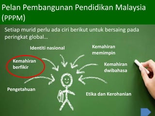 Kemahiran
memimpin
Identiti nasional
Kemahiran
dwibahasa
Etika dan Kerohanian
Kemahiran
berfikir
Pengetahuan
Pelan Pembangunan Pendidikan Malaysia
(PPPM)
Setiap murid perlu ada ciri berikut untuk bersaing pada
peringkat global…
9
 