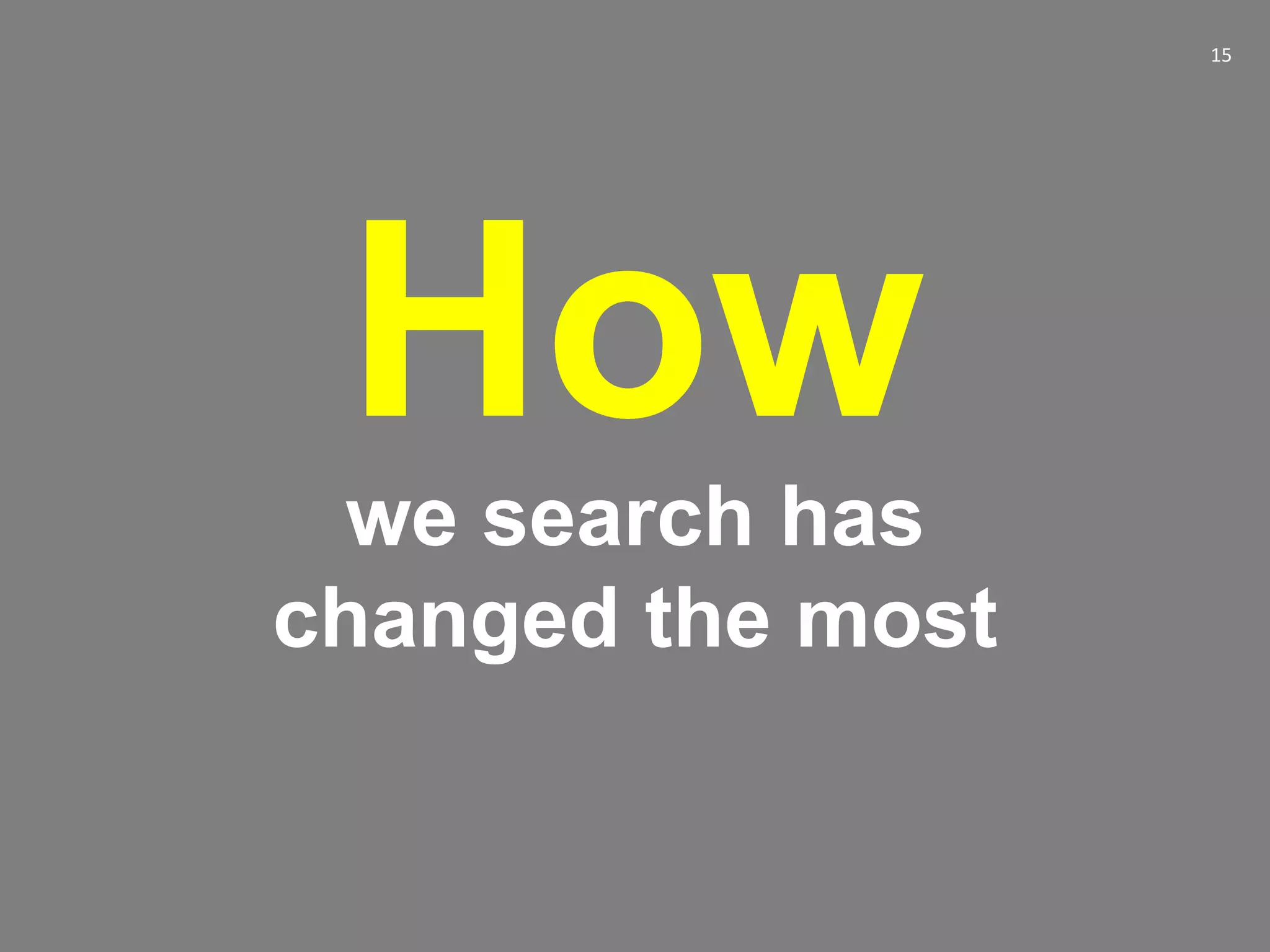 15
we search has
changed the most
How