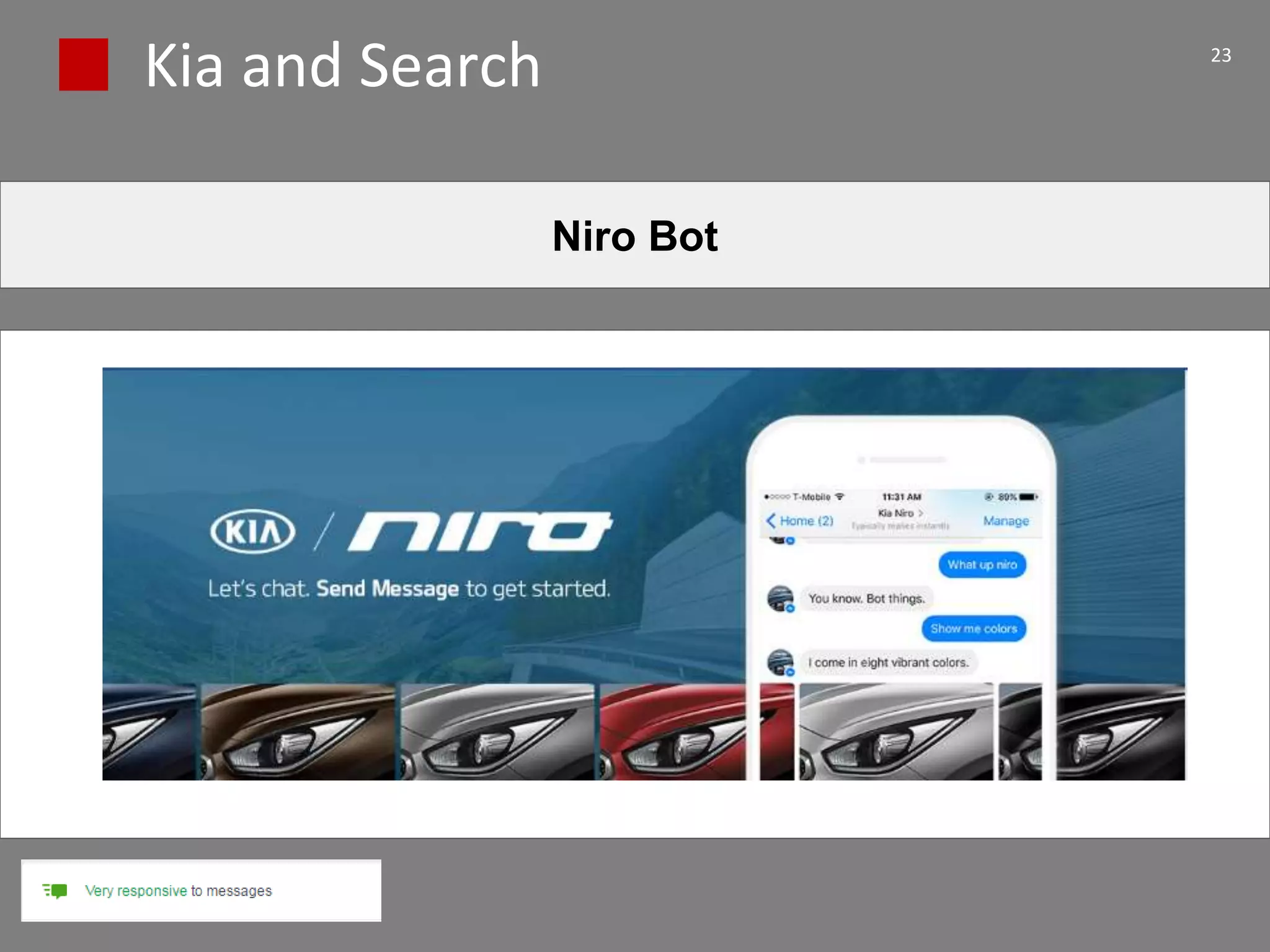 Kia and Search 23
Niro Bot