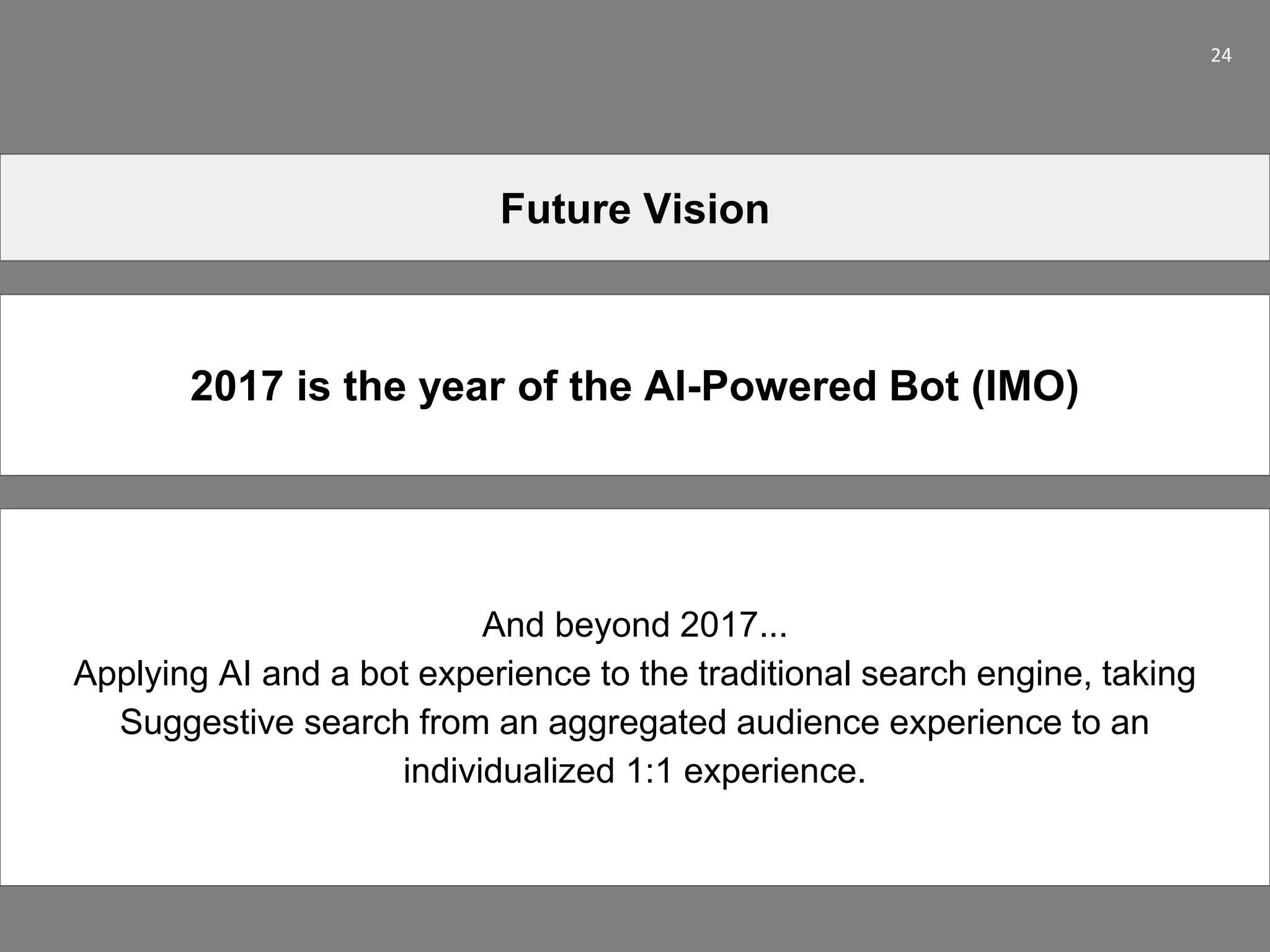 24
Future Vision
2017 is the year of the AI-Powered Bot (IMO)
And beyond 2017...
Applying AI and a bot experience to the traditional search engine, taking
Suggestive search from an aggregated audience experience to an
individualized 1:1 experience.