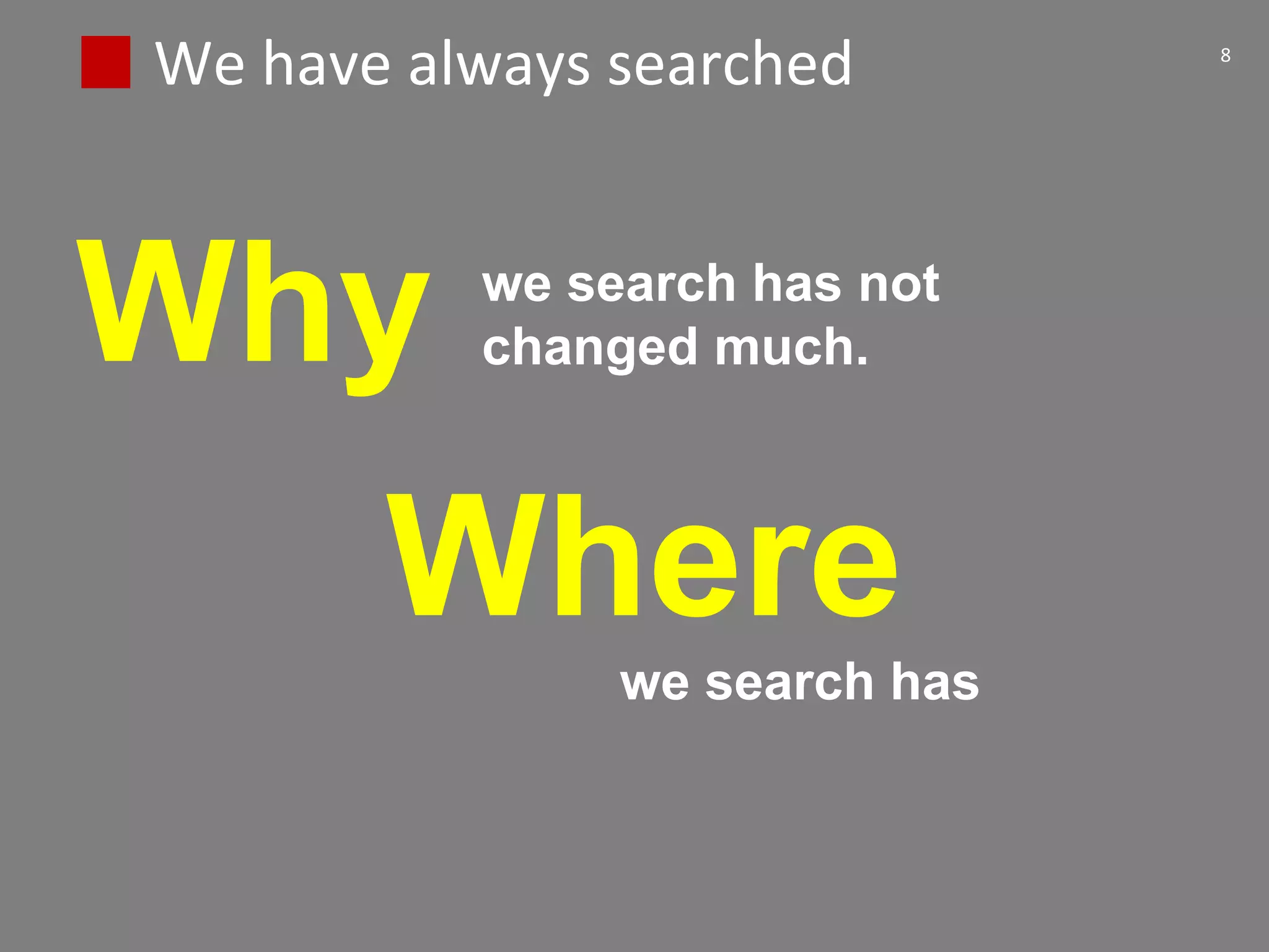 We have always searched 8
we search has not
changed much.Why
we search has
Where