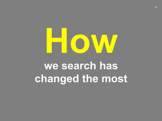 15
we search has
changed the most
How
 