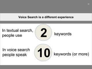 19
Voice Search is a different experience
In voice search
people speak
keywords
In textual search,
people use
keywords (or more)
2
10
 