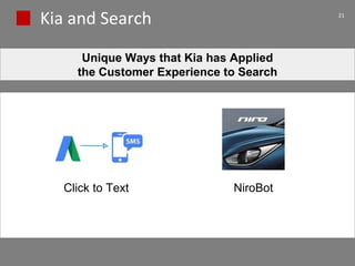 Kia and Search 21
Unique Ways that Kia has Applied
the Customer Experience to Search
Click to Text NiroBot
 