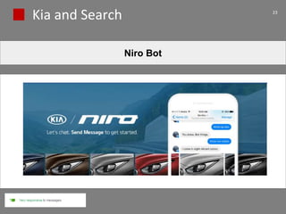 Kia and Search 23
Niro Bot
 