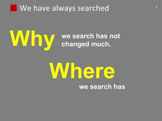 We have always searched 8
we search has not
changed much.Why
we search has
Where
 