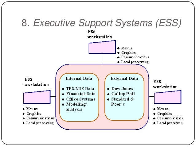 Sistem Informasi Sebagai sebuah Produk