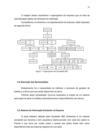 16



        A imagem abaixo representa o organograma da empresa que se trata da
representação gráfica da hierarquia da instituição.
        A presidência, as diretorias e os departamentos da empresa, estão dispostos
da seguinte forma:




                        Figura 1 - Organograma da Faculdade ABC




   2.2. Descrição das Necessidades


        Notadamente há a necessidade de melhorar o processo de geração de
boletos e a forma com que serão disponíveis ao aluno.
        Partindo desta necessidade, torna-se necessário a criação de um sistema
web capaz de gerar os boletos automaticamente e disponibilizá-los aos alunos.




   2.3. Sistema de Informação Existente na Empresa


        O atual software utilizado pela Faculdade ABC (Cathedra) é um sistema
concebido por terceiros e tem arquitetura cliente-servidor com sede dos dados no
Paraná o que torna por muitas vezes o acesso aos dados lentos bem como
dependência total aos sistemas legados em sua sede.
 