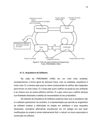 28




                     Figura 6 - Ciclo de vida do Extreme Programming
                                 Fonte: PRESSMAN (1995)




      4.1.3. Arquitetura de Software


       Na    visão   de   PRESSMAN        (1995)     em    um    nível   mais   simplista,
consideraremos a forma geral da estrutura física, mas na realidade, arquitetura é
muito mais. É a maneira pela qual os vários componentes do edifício são integrados
para formar um todo coeso. É o modo pelo qual o edifício se ajusta ao seu ambiente
e se mistura com os outros edifícios vizinhos. É o grau como que o edifício alcança
sua finalidade declarada e satisfaz às necessidades do seu proprietário.
       Se tratando de Arquitetura de Software podemos dizer que a arquitetura não
é o software operacional. Ao contrário, é a representação que permite ao engenheiro
de software analisar a efetividade do projeto em satisfazer a seus requisitos
declarados, considerar alternativas arquiteturais em um estágio em que fazer
modificações do projeto é ainda relativamente fácil, e reduzir os riscos associados à
construção do software.
 