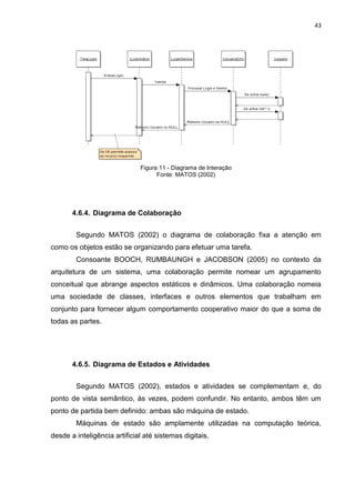 43




                              Figura 11 - Diagrama de Interação
                                    Fonte: MATOS (2002)




       4.6.4. Diagrama de Colaboração


        Segundo MATOS (2002) o diagrama de colaboração fixa a atenção em
como os objetos estão se organizando para efetuar uma tarefa.
        Consoante BOOCH, RUMBAUNGH e JACOBSON (2005) no contexto da
arquitetura de um sistema, uma colaboração permite nomear um agrupamento
conceitual que abrange aspectos estáticos e dinâmicos. Uma colaboração nomeia
uma sociedade de classes, interfaces e outros elementos que trabalham em
conjunto para fornecer algum comportamento cooperativo maior do que a soma de
todas as partes.




       4.6.5. Diagrama de Estados e Atividades


        Segundo MATOS (2002), estados e atividades se complementam e, do
ponto de vista semântico, às vezes, podem confundir. No entanto, ambos têm um
ponto de partida bem definido: ambas são máquina de estado.
        Máquinas de estado são amplamente utilizadas na computação teórica,
desde a inteligência artificial até sistemas digitais.
 