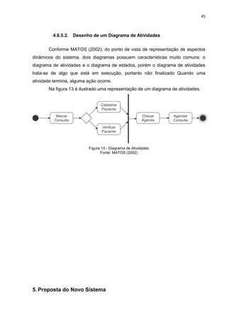 45



         4.6.5.2.   Desenho de um Diagrama de Atividades


       Conforme MATOS (2002), do ponto de vista de representação de aspectos
dinâmicos do sistema, dois diagramas possuem características muito comuns: o
diagrama de atividades e o diagrama de estados, porém o diagrama de atividades
trata-se de algo que está em execução, portanto não finalizado Quando uma
atividade termina, alguma ação ocorre.
       Na figura 13 é ilustrado uma representação de um diagrama de atividades.




                           Figura 13 - Diagrama de Atividades
                                 Fonte: MATOS (2002)




5. Proposta do Novo Sistema
 