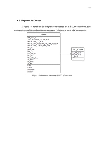54




   6.6. Diagrama de Classes


       A Figura 15 refere-se ao diagrama de classes do SISEDU-Financeiro, são
apresentadas todas as classes que compõem o sistema e seus relacionamentos.




                  Figura 15 - Diagrama de classe (SISEDU-Financeiro)
 
