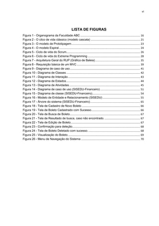 vi




                                                        LISTA DE FIGURAS
Figura 1 - Organograma da Faculdade ABC ................................................................................. 16
Figura 2 - O cilco de vida clássico (modelo cascata) ................................................................... 21
Figura 3 - O modelo de Prototipagem ............................................................................................. 23
Figura 4 - O modelo Espiral .............................................................................................................. 24
Figura 5 - Ciclo de vida do Scrum.................................................................................................... 26
Figura 6 - Ciclo de vida do Extreme Programming ....................................................................... 28
Figura 7 - Arquitetura Geral do RUP (Gráfico de Baleia) ............................................................. 35
Figura 8 - Requisição básica de um MVC ...................................................................................... 39
Figura 9 - Diagrama de caso de uso ............................................................................................... 41
Figura 10 - Diagrama de Classes .................................................................................................... 42
Figura 11 - Diagrama de Interação .................................................................................................. 43
Figura 12 - Diagrama de Estados .................................................................................................... 44
Figura 13 - Diagrama de Atividades ................................................................................................ 45
Figura 14 - Diagrama de caso de uso (SISEDU-Financeiro) ...................................................... 51
Figura 15 - Diagrama de classe (SISEDU-Financeiro)................................................................. 54
Figura 16 - Modelo de Entidade e Relacionamento (SISEDU) ................................................... 55
Figura 17 - Árvore do sistema (SISEDU-Financeiro).................................................................... 65
Figura 18 - Tela de Cadastro de Novo Boleto ............................................................................... 66
Figura 19 - Tela de Boleto Cadastrado com Sucesso .................................................................. 66
Figura 20 - Tela de Busca de Boleto ............................................................................................... 67
Figura 21 - Tela de Resultado de busca, caso não encontrado. ................................................ 67
Figura 22 - Tela de Edição de Boleto .............................................................................................. 67
Figura 23 - Confirmação para deleção............................................................................................ 68
Figura 24 - Tela de Boleto Deletado com sucesso. ...................................................................... 68
Figura 25 - Visualização do Boleto. ................................................................................................. 69
Figura 26 - Menu de Navegação do Sistema ................................................................................ 70
 