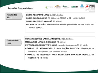 Rota das Grutas de Lund

Resultados       OBRAS RECEPTIVO LAPINHA: R$ 1,5 milhão
2011             OBRAS AUDITÓRIO PUC: R$ 500 mil da SEMAD e R$ 1 milhão da PUC
                 OBRAS RECEPTIVO MAQUINÉ: R$ 323 mil
                 MODELO DE GESTÃO: recebimento de estudos preliminares de PPP doado pelo
                    Instituto SEMEIA




                OBRAS RECEPTIVO LAPINHA / MAQUINÉ: R$ 5,2 milhões
Planejamento
                MOBILIÁRIOS LAPINHA E MAQUINÉ: R$ 350 mil
2012
                EXPOSIÇÃO MUSEU PETER W. LUND: captação de recurso de R$ 1,1 milhão
                CENTRAIS DE ATENDIMENTO E SINALIZAÇÃO TURÍSTICA: Negociação de
                   convênio MTur e parceria com Ministério Público
                CAPTAÇÃO DE RECURSOS PARA MODELAGEM PPP PARA MODELO DE
                   GESTÃO: R$ 1,5 milhão
 