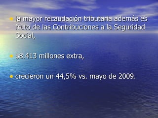 la mayor recaudación tributaria además es fruto de las Contribuciones a la Seguridad Social,  $8.413 millones extra,  crecieron un 44,5% vs. mayo de 2009. 