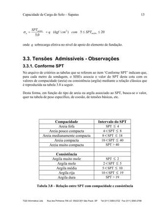 Capacidade de Carga do Solo – Sapatas 13
TQS Informática Ltda Rua dos Pinheiros 706 c/2 05422-001 São Paulo SP Tel (011) 3083-2722 Fax (011) 3083-2798
205)/(
0,5
2
 médio
médio
a SPTcomcmkgfq
SPT

onde q sobrecarga efetiva no nível de apoio do elemento de fundação.
3.3. Tensões Admissíveis - Observações
3.3.1. Conforme SPT
No arquivo de critérios as tabelas que se referem ao item ‘Conforme SPT’ indicam que,
para cada metro da sondagem, o SISEs associa o valor do SPT desta cota com os
valores de compacidade (areia) ou consistência (argila) mediante a relação clássica que
é reproduzida na tabela 3.8 a seguir.
Desta forma, em função do tipo de areia ou argila associado ao SPT, busca-se o valor,
quer na tabela de peso específico, de coesão, de tensões básicas, etc.
Compacidade Intervalo do SPT
Areia fofa SPT  4
Areia pouco compacta 4 SPT  8
Areia medianamente compacta 8  SPT  18
Areia compacta 18 SPT  40
Areia muito compacta SPT > 40
Consistência
Argila muito mole SPT  2
Argila mole 2 SPT  5
Argila média 5  SPT  10
Argila rija 10 SPT  19
Argila dura SPT > 19
Tabela 3.8 – Relação entre SPT com compacidade e consistência
 
