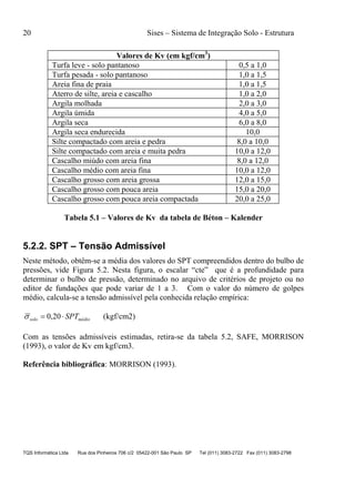 20 Sises – Sistema de Integração Solo - Estrutura
TQS Informática Ltda Rua dos Pinheiros 706 c/2 05422-001 São Paulo SP Tel (011) 3083-2722 Fax (011) 3083-2798
Valores de Kv (em kgf/cm3
)
Turfa leve - solo pantanoso 0,5 a 1,0
Turfa pesada - solo pantanoso 1,0 a 1,5
Areia fina de praia 1,0 a 1,5
Aterro de silte, areia e cascalho 1,0 a 2,0
Argila molhada 2,0 a 3,0
Argila úmida 4,0 a 5,0
Argila seca 6,0 a 8,0
Argila seca endurecida 10,0
Silte compactado com areia e pedra 8,0 a 10,0
Silte compactado com areia e muita pedra 10,0 a 12,0
Cascalho miúdo com areia fina 8,0 a 12,0
Cascalho médio com areia fina 10,0 a 12,0
Cascalho grosso com areia grossa 12,0 a 15,0
Cascalho grosso com pouca areia 15,0 a 20,0
Cascalho grosso com pouca areia compactada 20,0 a 25,0
Tabela 5.1 – Valores de Kv da tabela de Béton – Kalender
5.2.2. SPT – Tensão Admissível
Neste método, obtêm-se a média dos valores do SPT compreendidos dentro do bulbo de
pressões, vide Figura 5.2. Nesta figura, o escalar “cte” que é a profundidade para
determinar o bulbo de pressão, determinado no arquivo de critérios de projeto ou no
editor de fundações que pode variar de 1 a 3. Com o valor do número de golpes
médio, calcula-se a tensão admissível pela conhecida relação empírica:
médiosolo SPT 20,0 (kgf/cm2)
Com as tensões admissíveis estimadas, retira-se da tabela 5.2, SAFE, MORRISON
(1993), o valor de Kv em kgf/cm3.
Referência bibliográfica: MORRISON (1993).
 