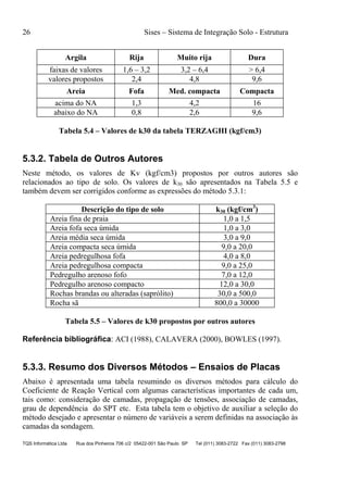 26 Sises – Sistema de Integração Solo - Estrutura
TQS Informática Ltda Rua dos Pinheiros 706 c/2 05422-001 São Paulo SP Tel (011) 3083-2722 Fax (011) 3083-2798
Argila Rija Muito rija Dura
faixas de valores 1,6 – 3,2 3,2 – 6,4 > 6,4
valores propostos 2,4 4,8 9,6
Areia Fofa Med. compacta Compacta
acima do NA 1,3 4,2 16
abaixo do NA 0,8 2,6 9,6
Tabela 5.4 – Valores de k30 da tabela TERZAGHI (kgf/cm3)
5.3.2. Tabela de Outros Autores
Neste método, os valores de Kv (kgf/cm3) propostos por outros autores são
relacionados ao tipo de solo. Os valores de k30 são apresentados na Tabela 5.5 e
também devem ser corrigidos conforme as expressões do método 5.3.1:
Descrição do tipo de solo k30 (kgf/cm3
)
Areia fina de praia 1,0 a 1,5
Areia fofa seca úmida 1,0 a 3,0
Areia média seca úmida 3,0 a 9,0
Areia compacta seca úmida 9,0 a 20,0
Areia pedregulhosa fofa 4,0 a 8,0
Areia pedregulhosa compacta 9,0 a 25,0
Pedregulho arenoso fofo 7,0 a 12,0
Pedregulho arenoso compacto 12,0 a 30,0
Rochas brandas ou alteradas (saprólito) 30,0 a 500,0
Rocha sã 800,0 a 30000
Tabela 5.5 – Valores de k30 propostos por outros autores
Referência bibliográfica: ACI (1988), CALAVERA (2000), BOWLES (1997).
5.3.3. Resumo dos Diversos Métodos – Ensaios de Placas
Abaixo é apresentada uma tabela resumindo os diversos métodos para cálculo do
Coeficiente de Reação Vertical com algumas características importantes de cada um,
tais como: consideração de camadas, propagação de tensões, associação de camadas,
grau de dependência do SPT etc. Esta tabela tem o objetivo de auxiliar a seleção do
método desejado e apresentar o número de variáveis a serem definidas na associação às
camadas da sondagem.
 
