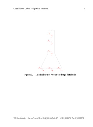 Observações Gerais – Sapatas e Tubulões 31
TQS Informática Ltda Rua dos Pinheiros 706 c/2 05422-001 São Paulo SP Tel (011) 3083-2722 Fax (011) 3083-2798
k
kv
kh
kv
kh
kv
kh
hk
kv
v
vk
hk
hk
Figura 7.1 – Distribuição das “molas” ao longo do tubulão
 