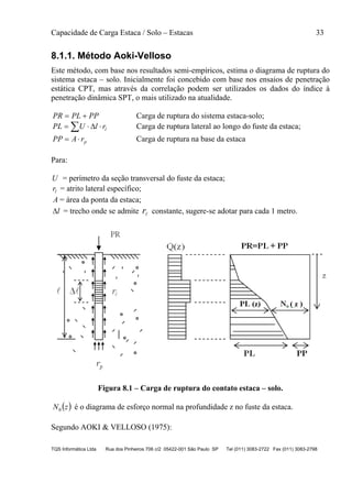 Capacidade de Carga Estaca / Solo – Estacas 33
TQS Informática Ltda Rua dos Pinheiros 706 c/2 05422-001 São Paulo SP Tel (011) 3083-2722 Fax (011) 3083-2798
8.1.1. Método Aoki-Velloso
Este método, com base nos resultados semi-empíricos, estima o diagrama de ruptura do
sistema estaca – solo. Inicialmente foi concebido com base nos ensaios de penetração
estática CPT, mas através da correlação podem ser utilizados os dados do índice à
penetração dinâmica SPT, o mais utilizado na atualidade.
PPPLPR  Carga de ruptura do sistema estaca-solo;
  lrlUPL Carga de ruptura lateral ao longo do fuste da estaca;
prAPP  Carga de ruptura na base da estaca
Para:
U = perímetro da seção transversal do fuste da estaca;
lr = atrito lateral específico;
A = área da ponta da estaca;
l = trecho onde se admite r constante, sugere-se adotar para cada 1 metro.
Figura 8.1 – Carga de ruptura do contato estaca – solo.
 zN0 é o diagrama de esforço normal na profundidade z no fuste da estaca.
Segundo AOKI & VELLOSO (1975):
 