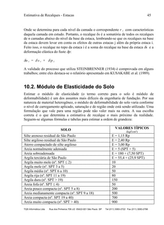Estimativa de Recalques - Estacas 45
TQS Informática Ltda Rua dos Pinheiros 706 c/2 05422-001 São Paulo SP Tel (011) 3083-2722 Fax (011) 3083-2798
Onde se determina para cada nível da camada o correspondente r i com características
daquela camada em estudo. Portanto, o recalque s é a somatória de todos os recalques
de n camadas abaixo do nível da base da estaca, lembrando-se que os recalques na base
da estaca devem levar em conta os efeitos de outras estacas j além da própria estaca i.
Feito isso, o recalque no topo da estaca i é a soma do recalque na base da estaca s e a
deformação elástica do fuste p:
o i =  s i +  p i
A validade do processo que utiliza STEINBRENNER (1934) é comprovada em alguns
trabalhos; entre eles destaca-se o relatório apresentado em KUSAKABE et al. (1989).
10.2. Módulo de Elasticidade do Solo
Estimar o módulo de elasticidade (o termo correto para o solo é módulo de
deformabilidade) é um dos assuntos mais difíceis da engenharia de fundação. Por sua
natureza de material heterogêneo, o módulo de deformabilidade do solo varia conforme
o nível de carregamento aplicado, saturação e de região onde está sendo utilizado. Uma
formulação que vale para uma região pode não valer mais na outra. A sua escolha
correta é o que determina a estimativa de recalque o mais próximo da realidade.
Seguem-se algumas fórmulas e tabelas para estimar a ordem de grandeza:
SOLO VALORES TÌPICOS
(kgf/cm²)
Silte arenoso residual de São Paulo E = 1,15 Rp
Silte argiloso residual de São Paulo E = 2,40 Rp
Aterro compactado de silte argiloso E = 3,00 Rp
Areia normalmente adensada E = 5 (SPT + 5)
Areia sobreadensada E = 180 + (7,50 SPT)
Argila terciária de São Paulo E = 55,4 + (25,9 SPT)
Argila muito mole (nº. SPT ≤ 2) 10
Argila mole (nº. SPT 3 a 5) 20
Argila média (nº. SPT 6 a 10) 50
Argila rija (nº. SPT 11 a 19) 80
Argila dura (nº. SPT > 19) 150
Areia fofa (nº. SPT ≤ 4) 50
Areia pouco compacta (nº. SPT 5 a 8) 200
Areia medianamente compacta (nº. SPT 9 a 18) 500
Areia compacta (nº. SPT 19 a 40) 700
Areia muito compacta (nº. SPT > 40) 900
 