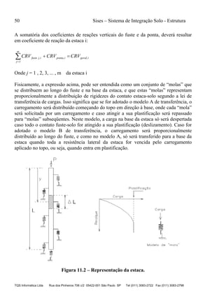 50 Sises – Sistema de Integração Solo - Estrutura
TQS Informática Ltda Rua dos Pinheiros 706 c/2 05422-001 São Paulo SP Tel (011) 3083-2722 Fax (011) 3083-2798
A somatória dos coeficientes de reações verticais do fuste e da ponta, deverá resultar
em coeficiente de reação da estaca i:


m
1j
igeral,iponta,ij,fuste CRVCRVCRV
Onde j = 1 , 2, 3, ... , m da estaca i
Fisicamente, a expressão acima, pode ser entendida como um conjunto de “molas” que
se distribuem ao longo do fuste e na base da estaca, e que estas “molas” representam
proporcionalmente a distribuição de rigidezes do contato estaca-solo segundo a lei de
transferência de cargas. Isso significa que se for adotado o modelo A de transferência, o
carregamento será distribuído começando do topo em direção à base, onde cada “mola”
será solicitada por um carregamento e caso atingir a sua plastificação será repassado
para “molas” subseqüentes. Neste modelo, a carga na base da estaca só será despertada
caso todo o contato fuste-solo for atingido a sua plastificação (deslizamento). Caso for
adotado o modelo B de transferência, o carregamento será proporcionalmente
distribuído ao longo do fuste, e como no modelo A, só será transferido para a base da
estaca quando toda a resistência lateral da estaca for vencida pelo carregamento
aplicado no topo, ou seja, quando entra em plastificação.
Figura 11.2 – Representação da estaca.
 