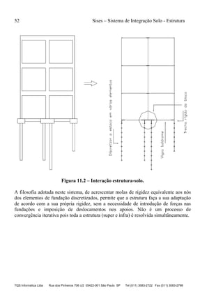 52 Sises – Sistema de Integração Solo - Estrutura
TQS Informática Ltda Rua dos Pinheiros 706 c/2 05422-001 São Paulo SP Tel (011) 3083-2722 Fax (011) 3083-2798
Figura 11.2 – Interação estrutura-solo.
A filosofia adotada neste sistema, de acrescentar molas de rigidez equivalente aos nós
dos elementos de fundação discretizados, permite que a estrutura faça a sua adaptação
de acordo com a sua própria rigidez, sem a necessidade de introdução de forças nas
fundações e imposição de deslocamentos nos apoios. Não é um processo de
convergência iterativa pois toda a estrutura (super e infra) é resolvida simultâneamente.
 