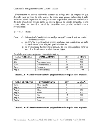 Coeficientes de Rigidez Horizontal (CRH) – Estacas 55
TQS Informática Ltda Rua dos Pinheiros 706 c/2 05422-001 São Paulo SP Tel (011) 3083-2722 Fax (011) 3083-2798
Diferentemente das estacas submetidas somente ao esforço axial de compressão, que
depende mais do tipo de solo abaixo da ponta, para estacas submetidas à ação
horizontal o mais importante é o solo que envolve os primeiros metros de profundidade
do fuste. Quando um tubulão dentro do solo se desloca no sentido horizontal, o solo
exerce sobre sua superfície lateral bC (reduzida) uma pressão variável com a
profundidade:
zmCZ  (tf/m³)
Onde: Cz : é denominado “coeficiente de recalque do solo” ou coeficiente de reação
horizontal do solo;
m : em (tf/m4
) é o coeficiente de proporcionalidade que caracteriza a variação
do coeficiente CZ em relação à qualidade do solo;
z : é a profundidade das respectivas camadas do solo consideradas a partir da
superfície do solo ou do nível da base do bloco.
As tabelas abaixo apresentam os valores típicos de m:
SOLO ARENOSO COMPACIDADE SPT m (tf/m4
)
Areia Fofa 1 150
Silte Pouco compacta 7 300
Silte Medianamente c. 20 500
Areia Compacta 40 800
Argila Muito compacta 50 1500
Tabela 13.3 – Valores do coeficiente de proporcionalidade m para solos arenosos.
SOLO ARGILOSO CONSISTÊNCIA SPT m (tf/m4
)
Turfa Meio líquido 0 25
Argila Muito mole 1 75
Argila Mole 3 150
Argila Média 6 300
Argila Rija 12 500
Argila Muito rija 22 700
Argila Dura 30 900
Tabela 13.4 – Valores do coeficiente de proporcionalidade m para solos argilosos.
 