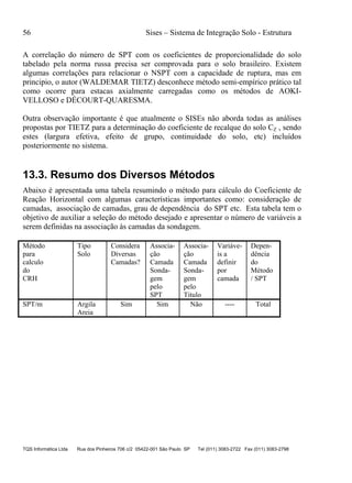 56 Sises – Sistema de Integração Solo - Estrutura
TQS Informática Ltda Rua dos Pinheiros 706 c/2 05422-001 São Paulo SP Tel (011) 3083-2722 Fax (011) 3083-2798
A correlação do número de SPT com os coeficientes de proporcionalidade do solo
tabelado pela norma russa precisa ser comprovada para o solo brasileiro. Existem
algumas correlações para relacionar o NSPT com a capacidade de ruptura, mas em
principio, o autor (WALDEMAR TIETZ) desconhece método semi-empírico prático tal
como ocorre para estacas axialmente carregadas como os métodos de AOKI-
VELLOSO e DÉCOURT-QUARESMA.
Outra observação importante é que atualmente o SISEs não aborda todas as análises
propostas por TIETZ para a determinação do coeficiente de recalque do solo CZ , sendo
estes (largura efetiva, efeito de grupo, continuidade do solo, etc) incluídos
posteriormente no sistema.
13.3. Resumo dos Diversos Métodos
Abaixo é apresentada uma tabela resumindo o método para cálculo do Coeficiente de
Reação Horizontal com algumas características importantes como: consideração de
camadas, associação de camadas, grau de dependência do SPT etc. Esta tabela tem o
objetivo de auxiliar a seleção do método desejado e apresentar o número de variáveis a
serem definidas na associação às camadas da sondagem.
Método
para
calculo
do
CRH
Tipo
Solo
Considera
Diversas
Camadas?
Associa-
ção
Camada
Sonda-
gem
pelo
SPT
Associa-
ção
Camada
Sonda-
gem
pelo
Titulo
Variáve-
is a
definir
por
camada
Depen-
dência
do
Método
/ SPT
SPT/m Argila
Areia
Sim Sim Não ---- Total
 