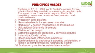 PRINCIPIOS VALDEZ
Emitidos en EE UU, 1989, por la Coalición por una Econo-
mía Ambiental Responsable, en memoria del petrolero de la
Exxon que provocó una marea negra en Alaska. Se
convirtieron en normas de conducta en relación con el
medio ambiente:
1. Protección de la biosfera
2. Uso sostenible de los recursos naturales
3. Reducción y gestión responsable de los residuos
4. Utilización prudente de la energía
5. Reducción del riesgo
6. Comercialización de productos y servicios seguros
7. Indemnización de daños
8. Hacer pública la información ambiental
9. Nombramiento de directores y gerentes ambientales, y
fijación de compromisos de recursos de gestión
10.Evaluación y auditorías ambientales anuales.
 