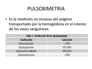 PULSOXIMETRIA
• Es la medición no invasiva del oxígeno
transportado por la hemoglobina en el interior
de los vasos sanguíneos.
 