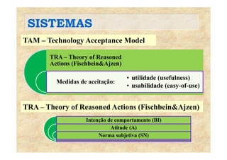 SISTEMASSISTEMAS
TAM – Technology Acceptance Modelgy p
TRA – Theory of Reasoned
A ti (Fi hb i &Aj )Actions (Fischbein&Ajzen)
M did d it ã
• utilidade (usefulness)
Medidas de aceitação:
( )
• usabilidade (easy-of-use)
TRA – Theory of Reasoned Actions (Fischbein&Ajzen)
Intenção de comportamento (BI)
Atitude (A)
N bj ti (SN)Norma subjetiva (SN)
 