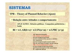 SISTEMASSISTEMAS
TPB – Theory of Planned Behavior (Ajzen)
• Relação entre Atitudes e comportamento
TPB Theory of Planned Behavior (Ajzen)
Relação entre Atitudes e comportamento
APLICAÇÕES : Relações públicas; Campanhas publicitárias ;
SaúdeSaúde
BI = w1.AB(b+e)+ w2.SN(n+m) + w3.PBC (c+p)
BI : Behavioral intention
AB : Attitude toward behavior
(b): the strength of each belief
( ) th l ti f th t tt ib t(e): the evaluation of the outcome or attribute
SN : social norm
(n): the strength of each normative belief
(m): the motivation to comply with the referent
PBC P i d B h i l C t lPBC : Perceived Behavioral Control
(c): the strength of each control belief
(p): the perceived power of the control factor
W : empirically derived
 