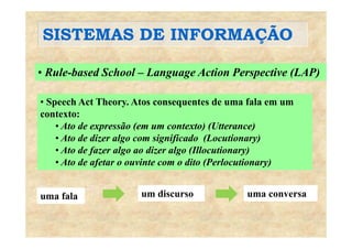 SISTEMAS DE INFORMAÇÃOSISTEMAS DE INFORMAÇÃO
• Rule-based School – Language Action Perspective (LAP)
• Speech Act Theory. Atos consequentes de uma fala em um
contexto:
At d ã ( t t ) (Utt )• Ato de expressão (em um contexto) (Utterance)
• Ato de dizer algo com significado (Locutionary)
• Ato de fazer algo ao dizer algo (Illocutionary)Ato de fazer algo ao dizer algo (Illocutionary)
• Ato de afetar o ouvinte com o dito (Perlocutionary)
uma fala um discurso uma conversa
 